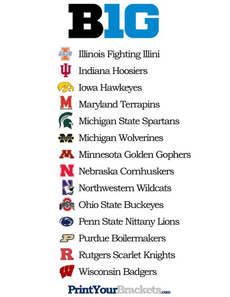 The official 2021 <strong>Football Standings</strong> for <strong>Big Ten</strong> Conference. . Big ten standings